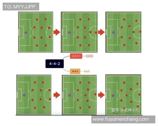 深入分析上海足球队快攻战术的优势与实施策略